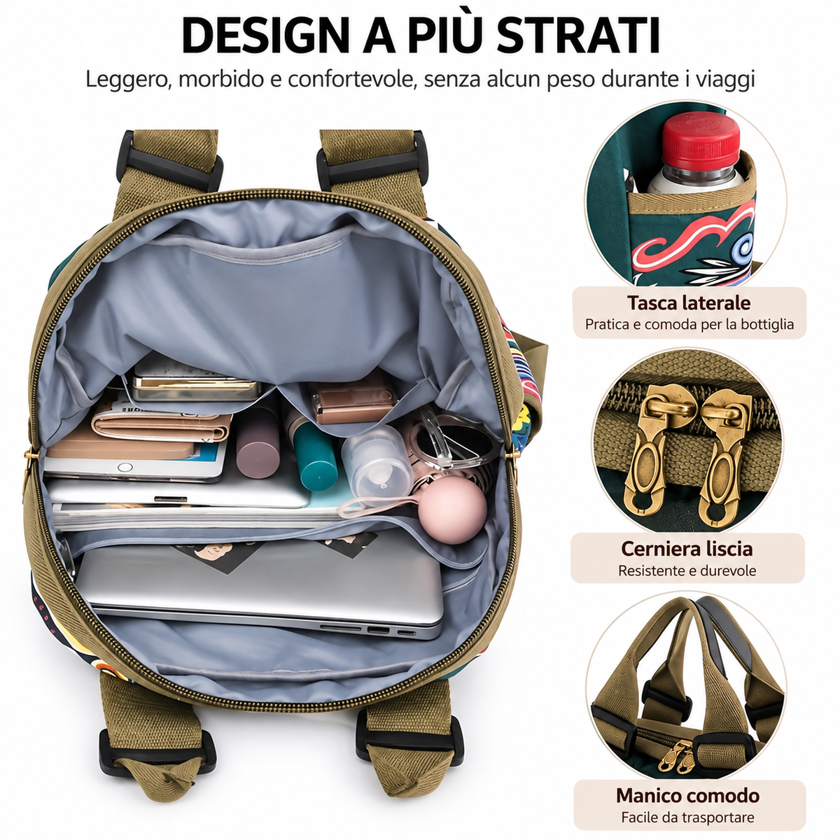 Placidia | Lightweight Backpack